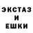 Ecstasy MDMA Samandar Ergashev